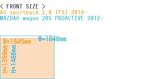 #A5 sportback 2.0 TFSI 2016- + MAZDA6 wagon 20S PROACTIVE 2012-